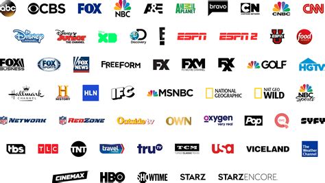 porn channels|All channels being watched in USA